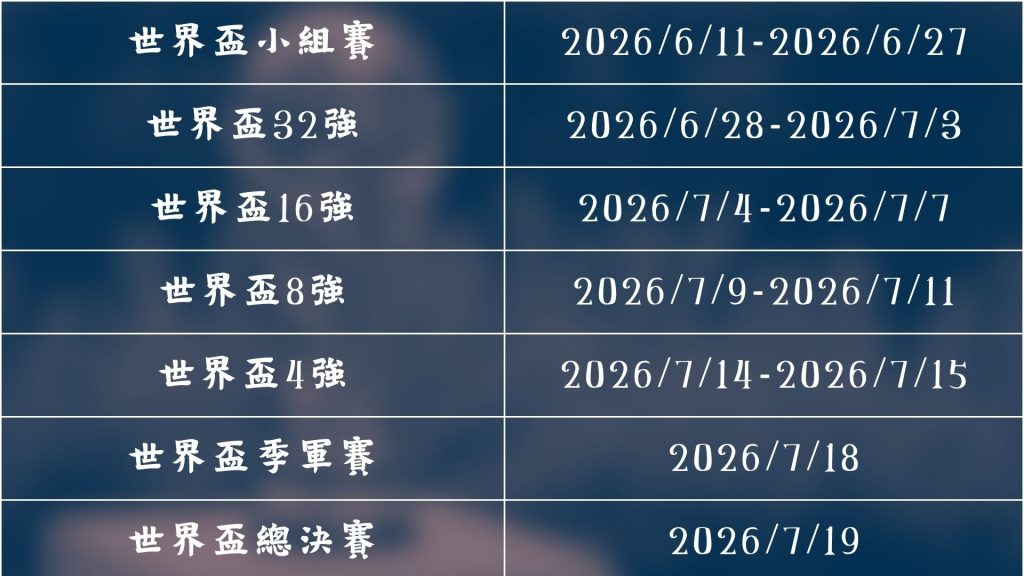 广东,所学校获评,全国青少年,世界杯小组赛,2026世界杯,球队分析,赛程详情,比赛预测