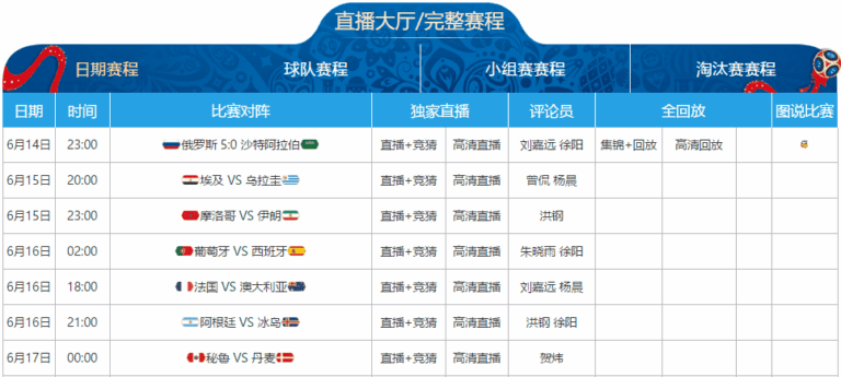 微软联袂贝,塞斯达,共创引擎新,世界杯小组赛,2026世界杯,球队分析,赛程详情,比赛预测
