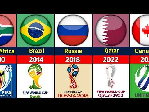 英超,诺丁汉森林,迎战阿森纳,世界杯小组赛,2026世界杯,球队分析,赛程详情,比赛预测