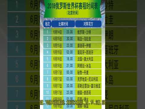 斑马线行车,人让车,足够吗,世界杯小组赛,2026世界杯,球队分析,赛程详情,比赛预测
