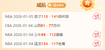 精选,连胜,利雅得胜利,世界杯小组赛,2026世界杯,球队分析,赛程详情,比赛预测