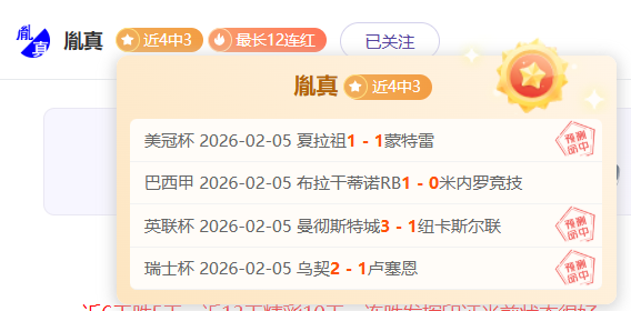 萨姆纳赞四,川队美食,面条外卖热,世界杯小组赛,2026世界杯,球队分析,赛程详情,比赛预测
