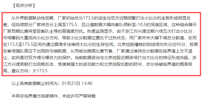 尼古拉斯,佩佩,岁加入比利,世界杯小组赛,2026世界杯,球队分析,赛程详情,比赛预测