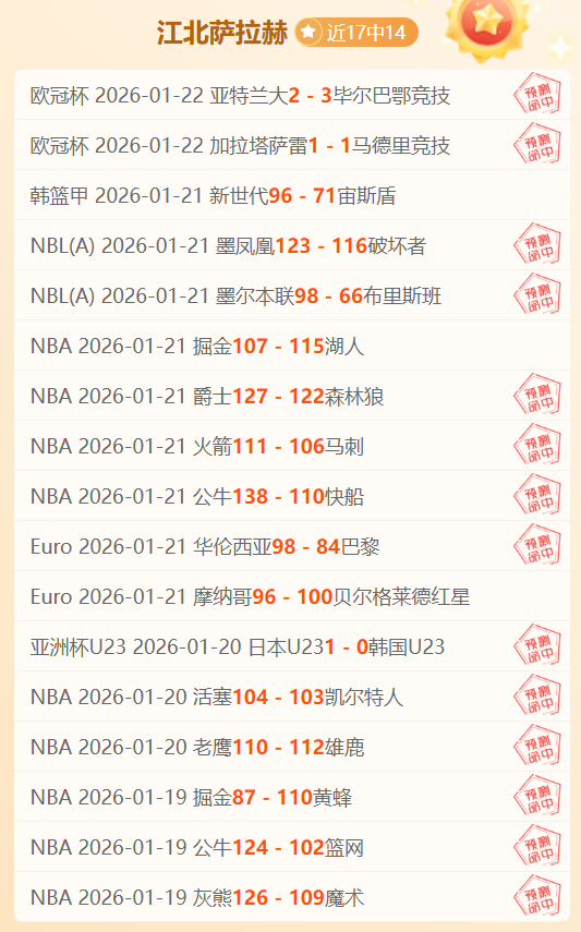 体育竞技级,别深度解读,及直播平台,世界杯小组赛,2026世界杯,球队分析,赛程详情,比赛预测