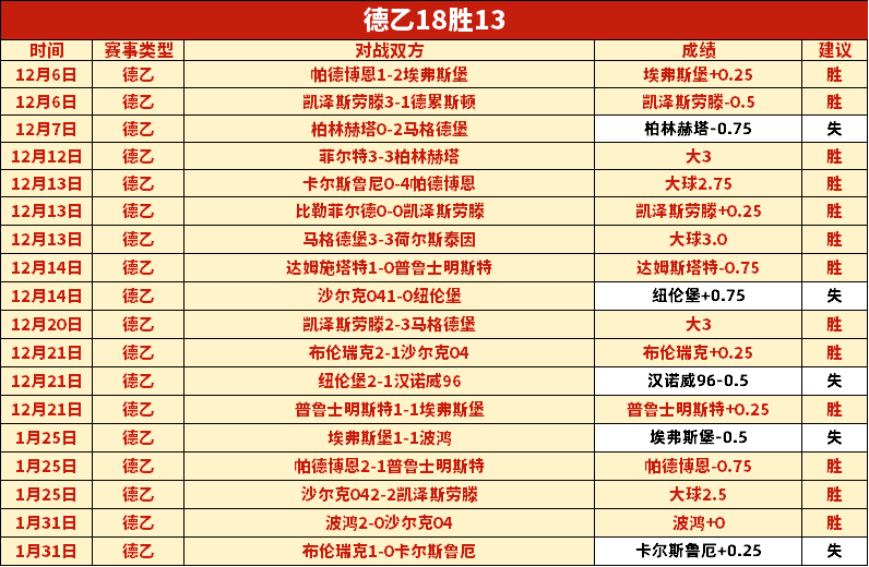 梅州客家大,广州队中甲,连败损失巨,世界杯小组赛,2026世界杯,球队分析,赛程详情,比赛预测