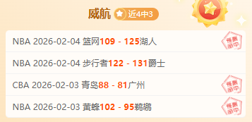 梅州客家大,广州队中甲,连败损失巨,世界杯小组赛,2026世界杯,球队分析,赛程详情,比赛预测