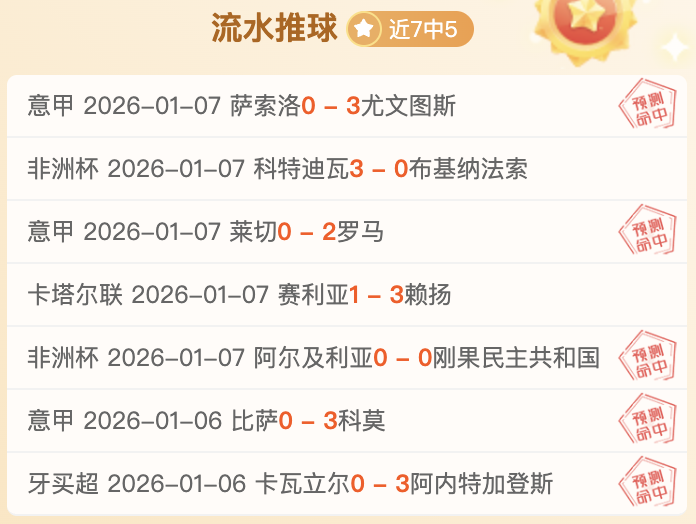 杯争议分析,柯洁第三局,失误超申真,世界杯小组赛,2026世界杯,球队分析,赛程详情,比赛预测
