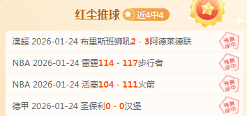 王楚钦专注,磨砺球技,感恩不懈奋,世界杯小组赛,2026世界杯,球队分析,赛程详情,比赛预测