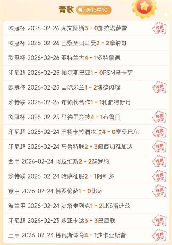 大乐透期号,专家质合分,析推荐,世界杯小组赛,2026世界杯,球队分析,赛程详情,比赛预测