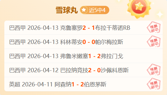 大乐透期号,专家免费推,荐质合分析,世界杯小组赛,2026世界杯,球队分析,赛程详情,比赛预测