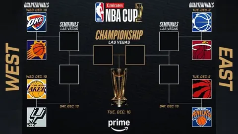 东契奇半场投篮命中率低：9中2，仅22.2%