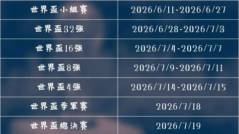 曼联遭遇伤病困境，琼斯直言挑战严峻