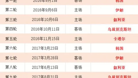 柯桥：都市與東南區域賽事融合現象研究