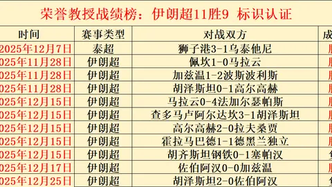 浙江队跨越地域限制，或省内同场竞技展风采！